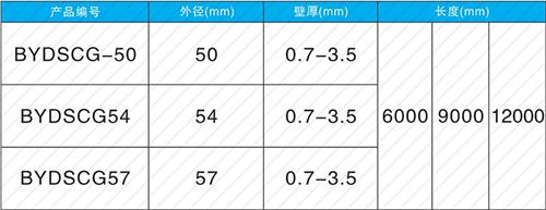 胡场镇钳压式声测管现货规格尺寸